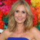 Bold and the Beautiful Spoilers (B&B Spoilers) Ashley Jones as Bridget Forrester